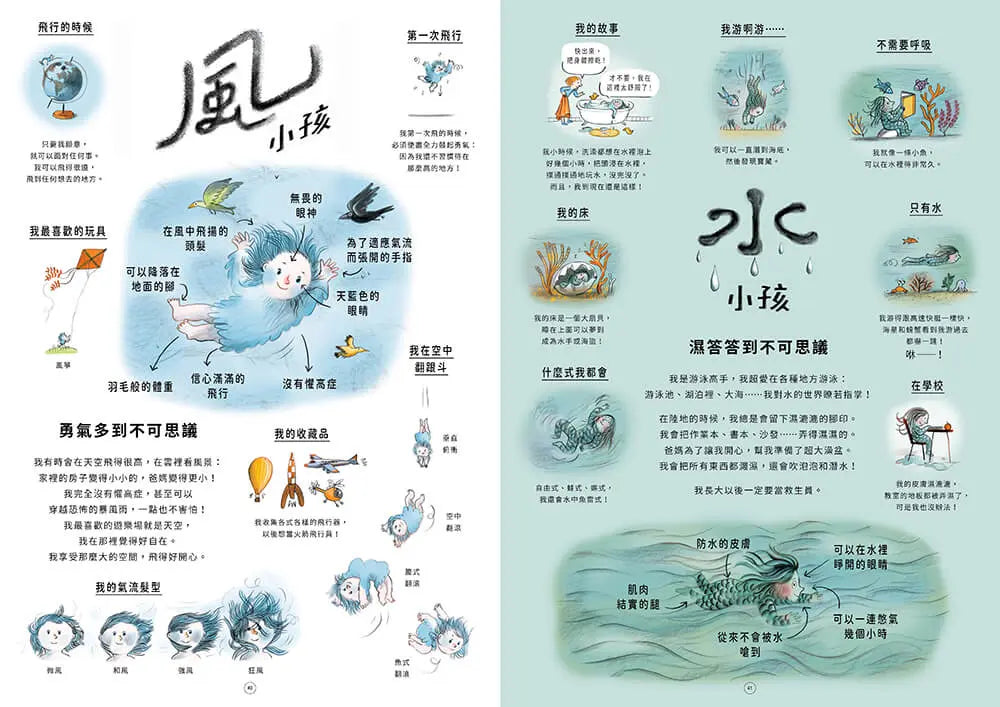 Inside Page 6