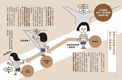 如何找到你真正想做的事：AI世代生涯探索行動指南（首刷限量金句書籤贈品版）-Graphic novels/ Comic books/ Manga/ Cartoons-買書書 BuyBookBook