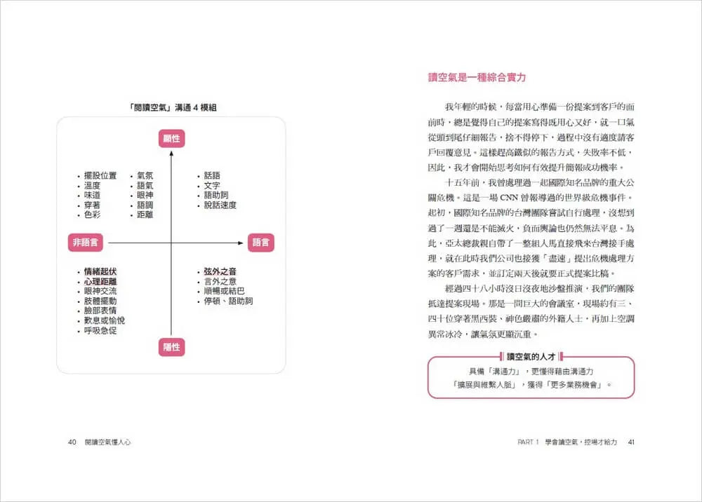 閱讀空氣懂人心：「懂事」總經理教你優化連結、深度合作、擴大影響力的CI溝通學-Economics/ Finance and Accounting-買書書 BuyBookBook