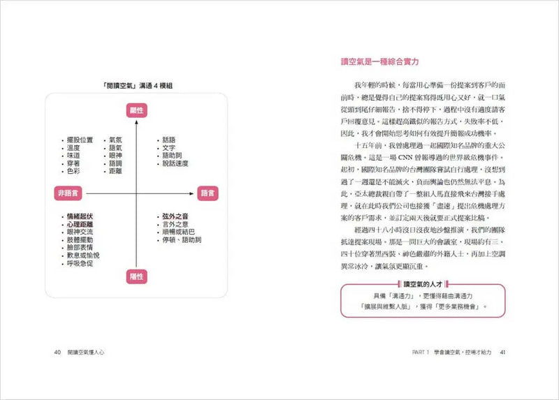 閱讀空氣懂人心：「懂事」總經理教你優化連結、深度合作、擴大影響力的CI溝通學-Economics/ Finance and Accounting-買書書 BuyBookBook