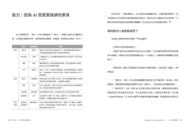 AI時代的教育：面對瞬息萬變的模糊未來，孩子為何而學、要學什麼、如何去學？-非故事: 科學科技 Science & Technology-買書書 BuyBookBook