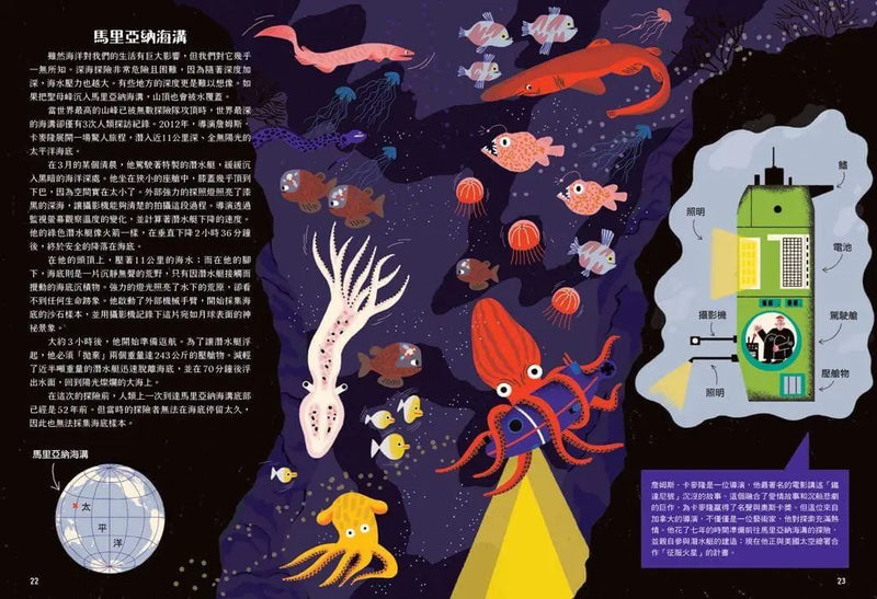 地球人與生存元素的大小事：水從哪裡來？：串聯地球的過去與未來，全方位揭開水的奧祕-Children’s / Teenage general interest: Science and technology-買書書 BuyBookBook