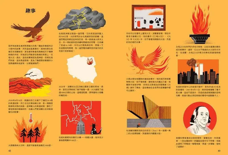 地球人與生存元素的大小事：火從哪裡來？：從神話到科技，了解火如何點燃文明、改變世界-Children’s / Teenage general interest: Science and technology-買書書 BuyBookBook