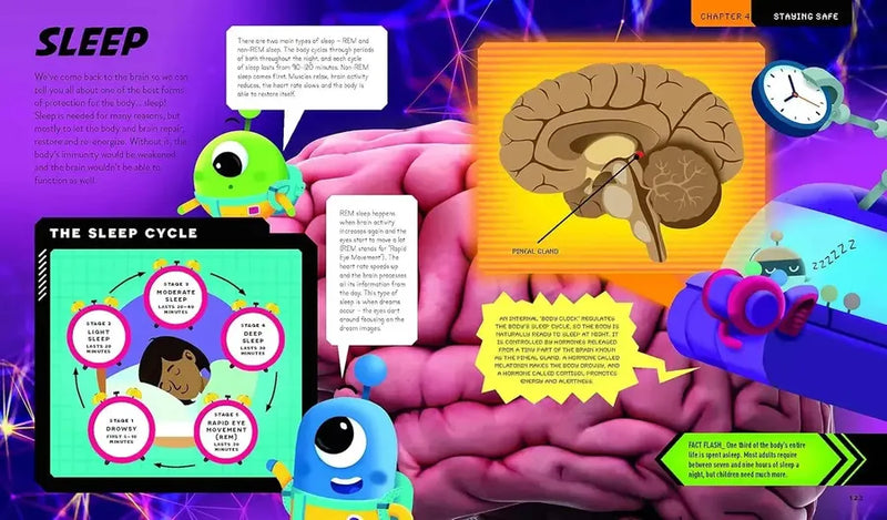 Lonely Planet Kids The Incredible Human Body Tour (Anna Brett)-Children’s / Teenage general interest: Science and technology-買書書 BuyBookBook