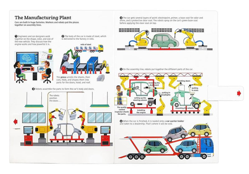 Ultimate Spotlight: Cars-Children’s / Teenage general interest: Science and technology-買書書 BuyBookBook