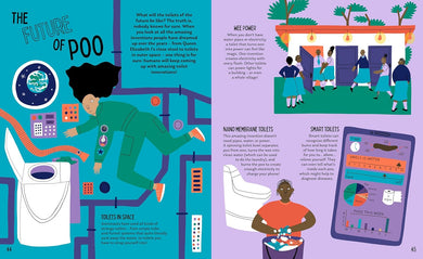 A Stinky History of Toilets
