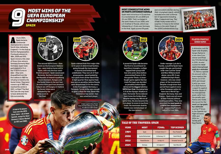 Guinness World Records Football Edition 2026-Children’s / Teenage reference material-買書書 BuyBookBook