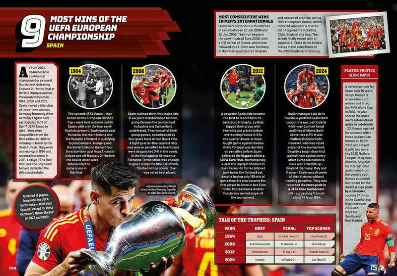 Guinness World Records Football Edition 2026-Children’s / Teenage reference material-買書書 BuyBookBook