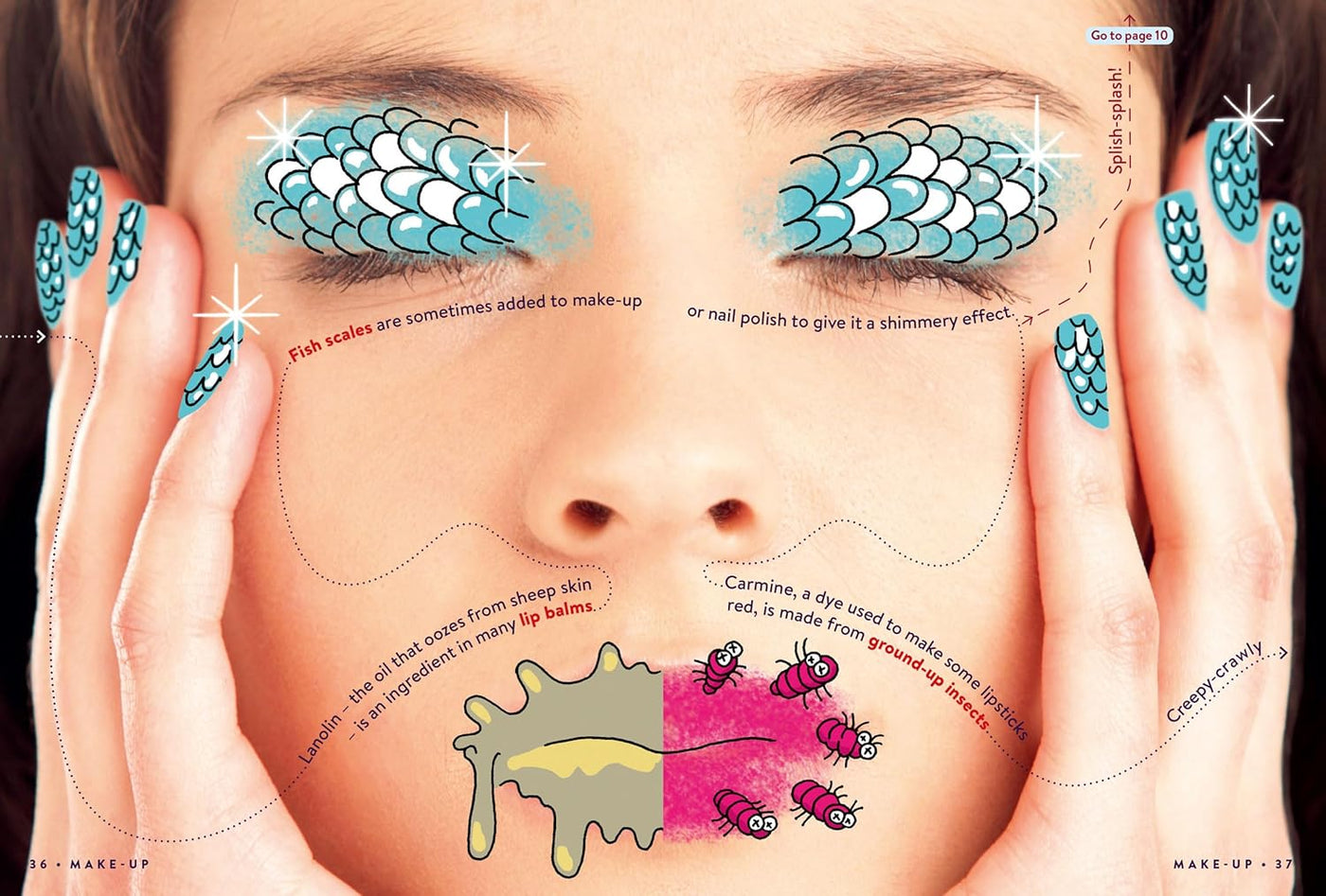 Gross FACTopia!