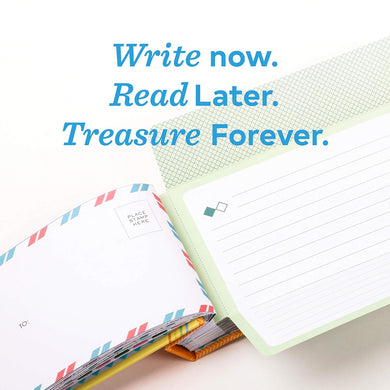 Letters to Open on Your Birthday