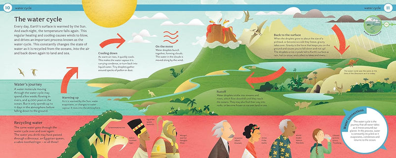 Mind Mappers: Are We Running Out of Water? (Isabel Thomas)-Children’s / Teenage personal and social topics-買書書 BuyBookBook