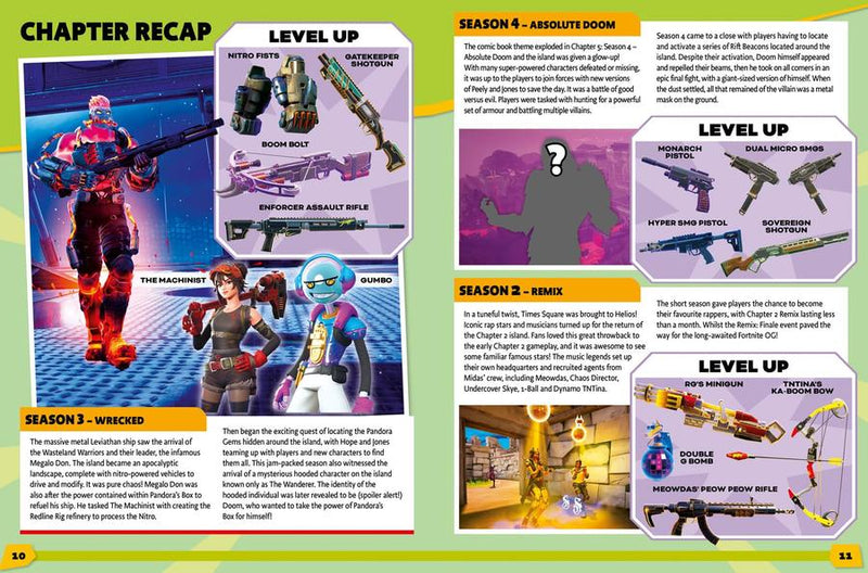 100% Unofficial Fortnite Annual 2026