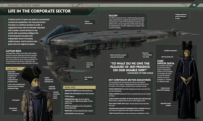 Star Wars The Acolyte Visual Guide