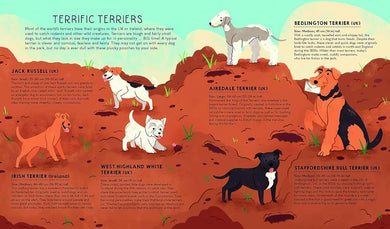 Lonely Planet Kids Atlas of Dogs