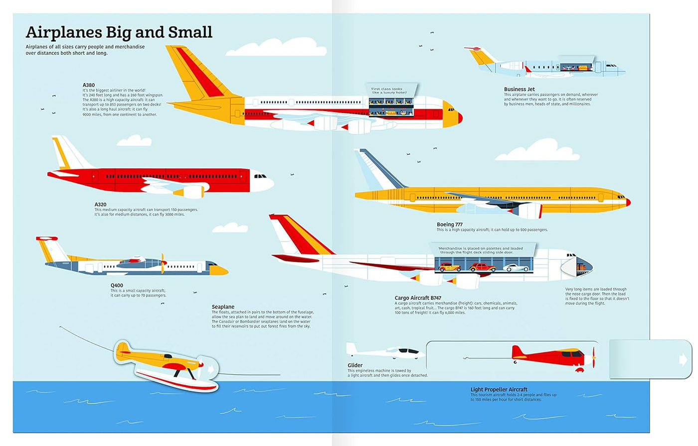 Ultimate Book of Airplanes and Airports-Children’s / Teenage general interest: Science and technology-買書書 BuyBookBook