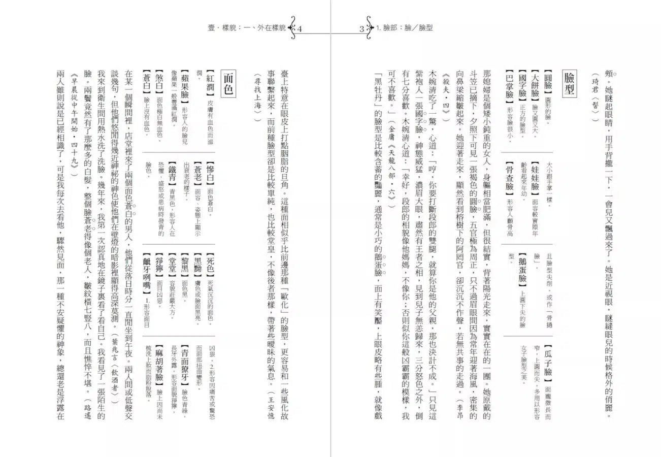 如何捷進寫作詞彙 ── 人物篇-非故事: 語文學習 Language Learning-買書書 BuyBookBook