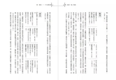 如何捷進寫作詞彙 ── 人物篇-非故事: 語文學習 Language Learning-買書書 BuyBookBook