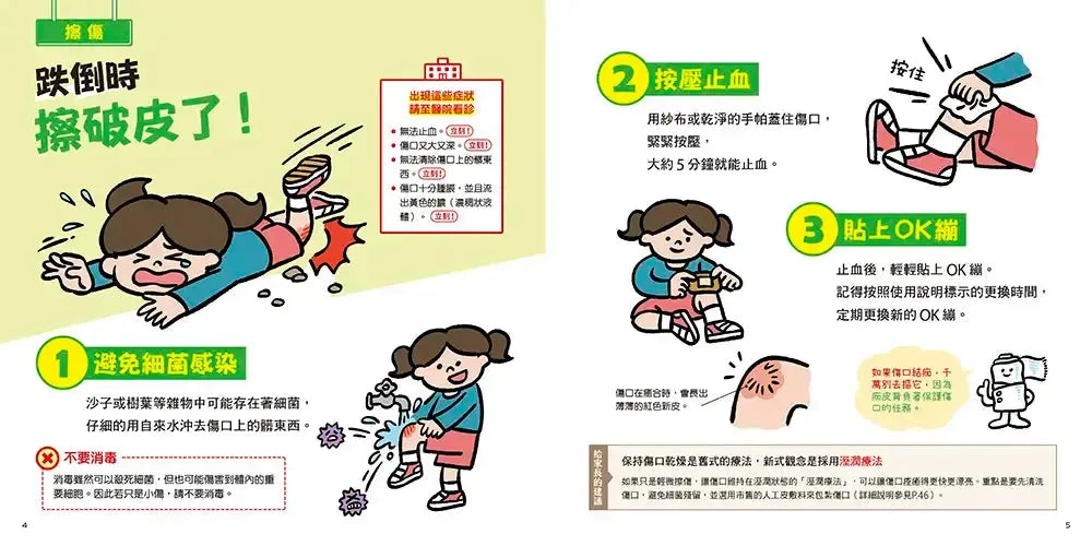 受傷了，我不怕！（21個親子必學急救護理法）-Children’s / Teenage general interest: General knowledge and interesting facts-買書書 BuyBookBook