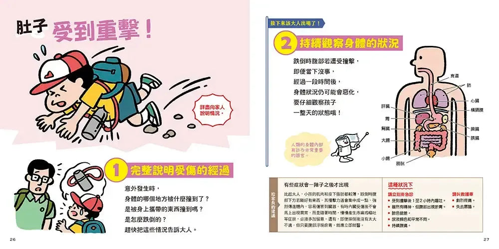 受傷了，我不怕！（21個親子必學急救護理法）-Children’s / Teenage general interest: General knowledge and interesting facts-買書書 BuyBookBook