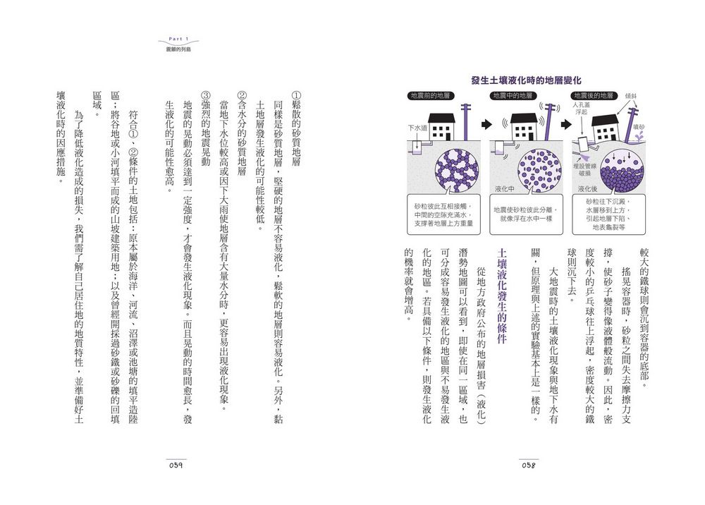 Inside Page 3