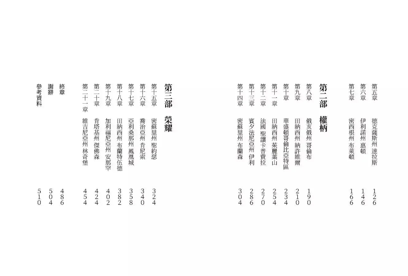 國度、權柄、榮耀：民主折翼，政教極端主義如何重塑新美國？-非故事: 歷史戰爭 History & War-買書書 BuyBookBook