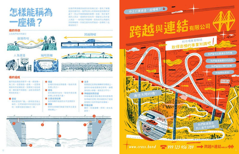 橋梁【授權8國，精裝大開本知識圖畫書】