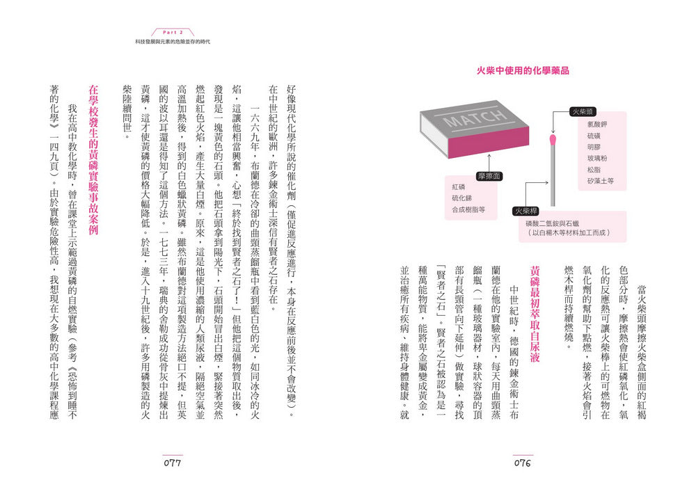 BookSpread ISBN 9786269294909 eslitePhoto 65813181 pos 6