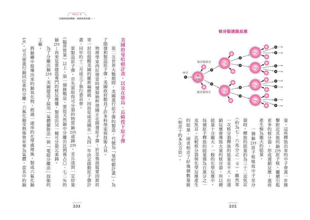 BookSpread ISBN 9786269294909 eslitePhoto 65813184 pos 9