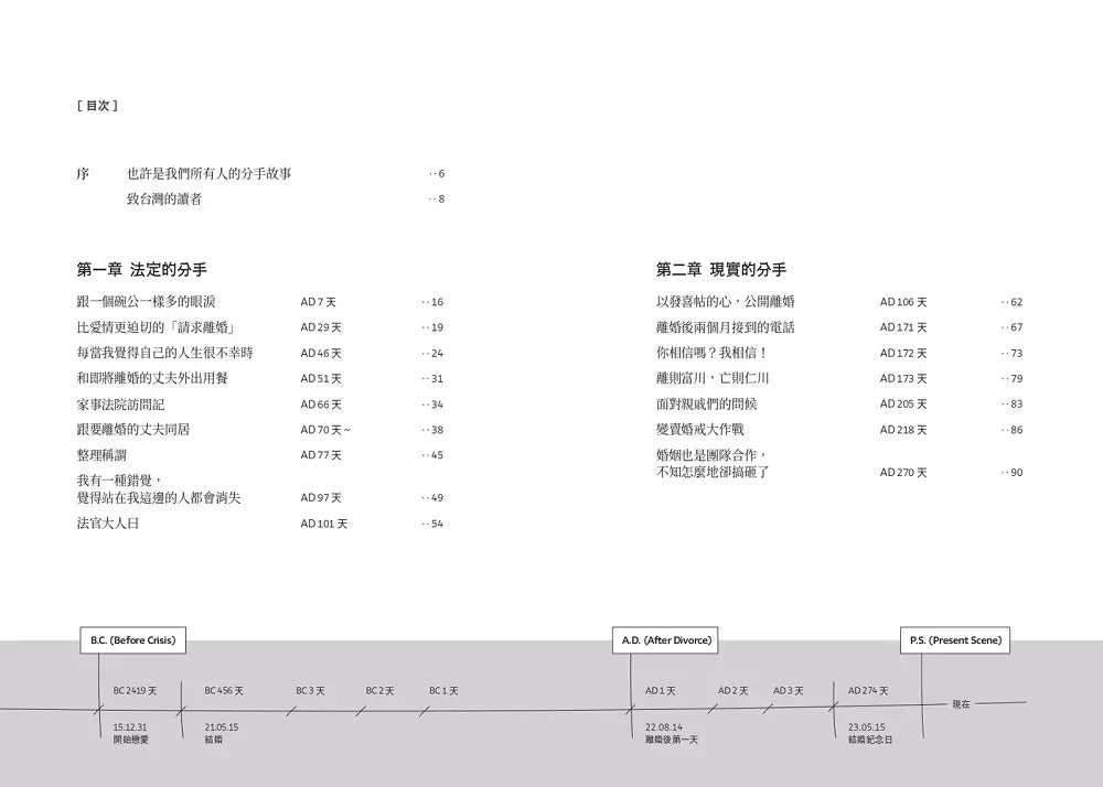 我不想再跟你生活了（引發韓國讀者熱烈關注的話題，極度私密的分手聖經）