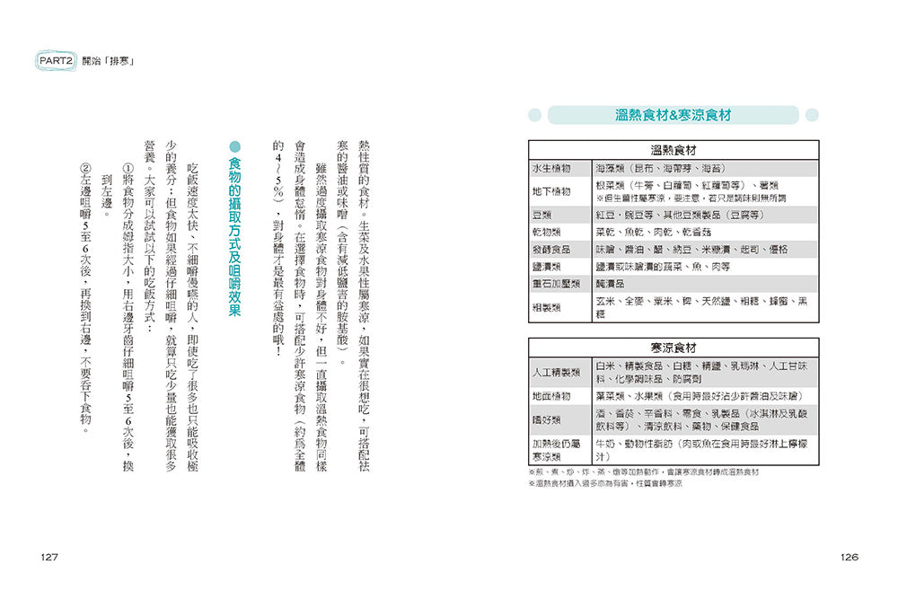 BookSpread ISBN 9786267767641 eslitePhoto 64541213 pos 4