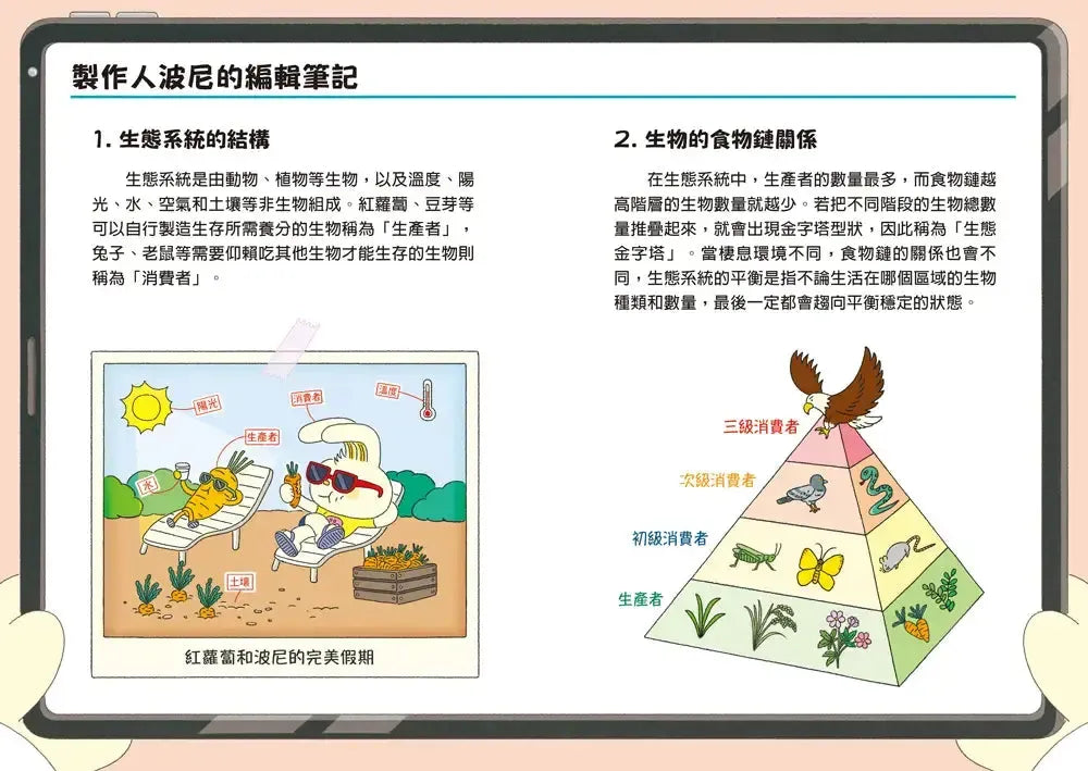 歡迎收看科帕丘偵探科學頻道1：守護風之村的生態界-Children’s / Teenage fiction: Crime and mystery fiction-買書書 BuyBookBook