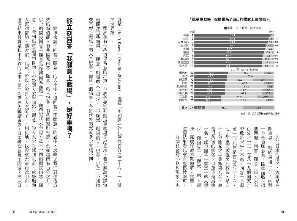 BookSpread ISBN 9786267880197 eslitePhoto 69074946 pos 3