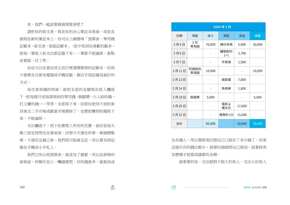 金錢的祕密 （青少年版）： 打造小富翁的致富練習
