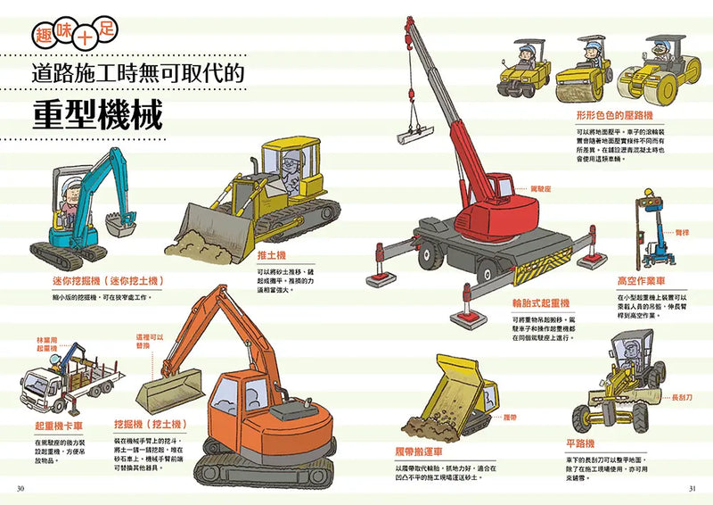 從無到有工程大剖析：道路（新版，書末附「召集！小小觀察家集合」學習單）