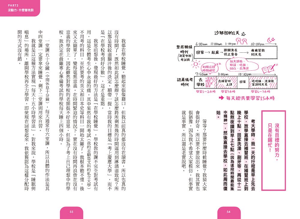 BookSpread ISBN 9786267880029 eslitePhoto 68239032 pos 7