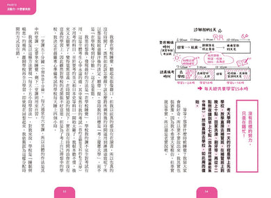 BookSpread ISBN 9786267880029 eslitePhoto 68239032 pos 7