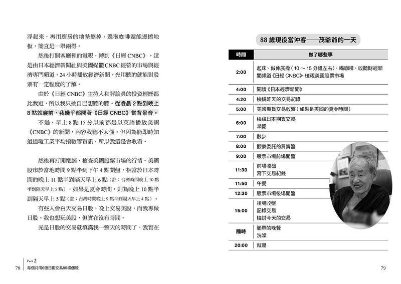 88歲神級散戶『日本巴菲特』茂爺爺投資心法：用「126法則」滾出18億円資產的69年股海交易術-非故事: 參考百科 Reference & Encyclopedia-買書書 BuyBookBook