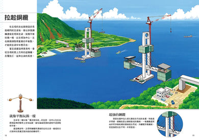 從無到有工程大剖析 - 橋梁 / 橋樑