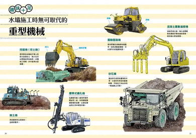 從無到有工程大剖析：水壩（書末附「召集！小小觀察家集合」學習單）