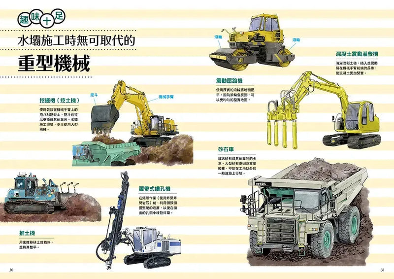 從無到有工程大剖析：水壩（書末附「召集！小小觀察家集合」學習單）