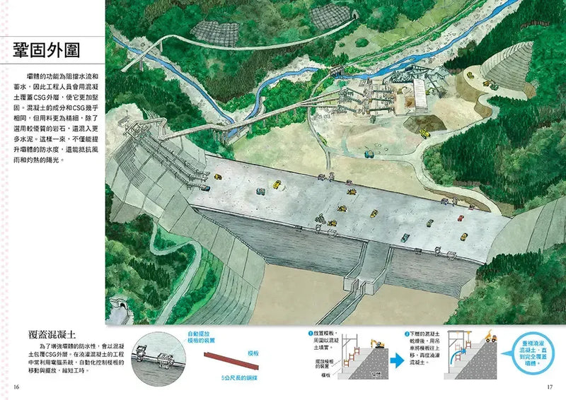 從無到有工程大剖析：水壩（書末附「召集！小小觀察家集合」學習單）