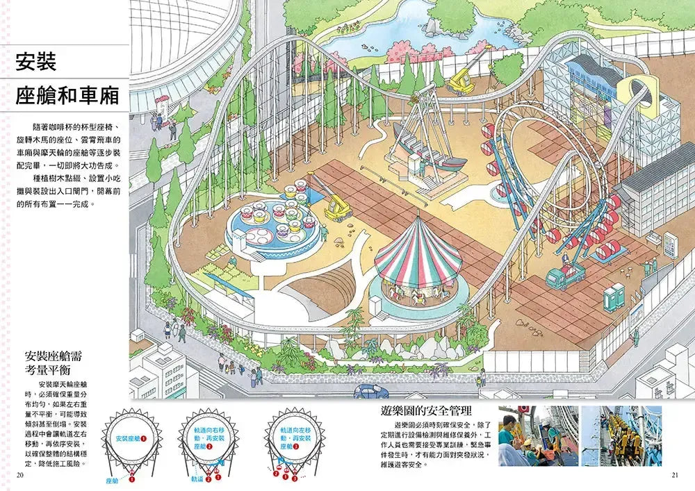 從無到有工程大剖析：遊樂園（書末附「召集！小小觀察家集合」學習單）