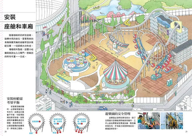 從無到有工程大剖析：遊樂園（書末附「召集！小小觀察家集合」學習單）