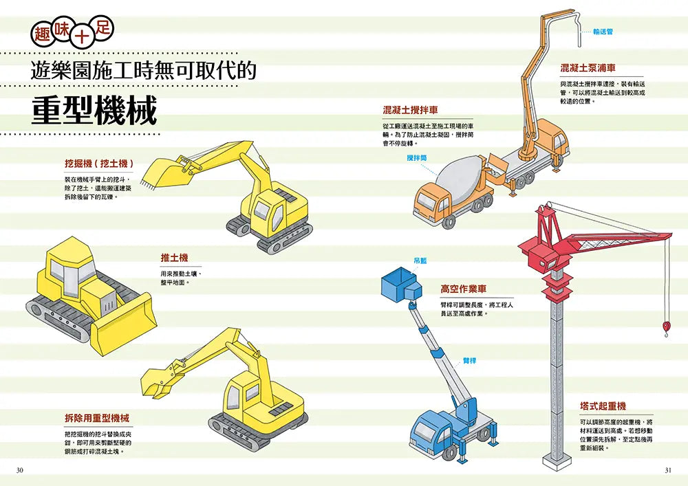 從無到有工程大剖析：遊樂園（書末附「召集！小小觀察家集合」學習單）