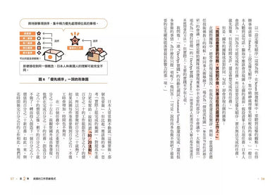 高效偷懶：『世界一流工程師』都在用的AI時代思考法-Technology/ Engineering/ Industrial processes-買書書 BuyBookBook