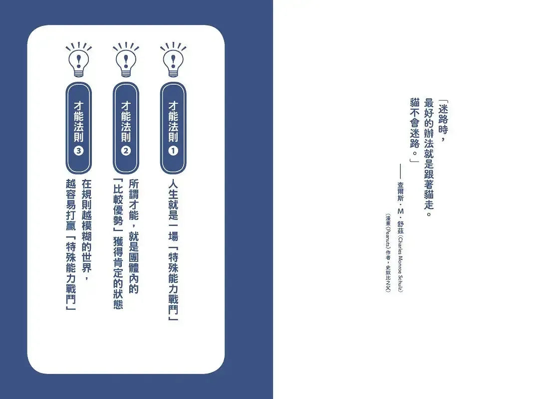 才能地圖：120歲貓師父帶你發掘隱性潛能，找出自己獨特的發光點，不再迷惘！-Economics/ Finance and Accounting-買書書 BuyBookBook