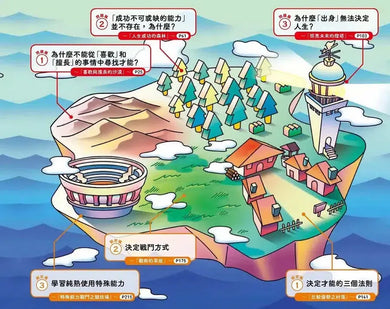 才能地圖：120歲貓師父帶你發掘隱性潛能，找出自己獨特的發光點，不再迷惘！-Economics/ Finance and Accounting-買書書 BuyBookBook