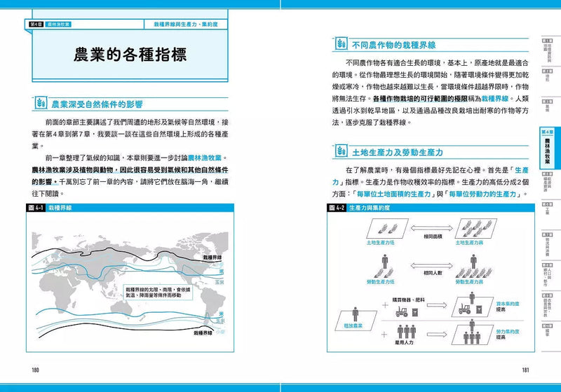 瞄過一眼就忘不了的地理：神級高中老師YouTuber獨創！166張圖表絕對「系統化」！圖像記憶學習法，No死背！No盲點！Yes高分！-非故事: 天文地理 Space & Geography-買書書 BuyBookBook