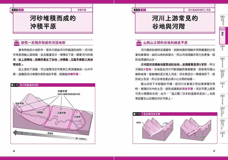 瞄過一眼就忘不了的地理：神級高中老師YouTuber獨創！166張圖表絕對「系統化」！圖像記憶學習法，No死背！No盲點！Yes高分！-非故事: 天文地理 Space & Geography-買書書 BuyBookBook