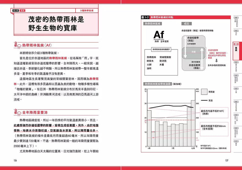 瞄過一眼就忘不了的地理：神級高中老師YouTuber獨創！166張圖表絕對「系統化」！圖像記憶學習法，No死背！No盲點！Yes高分！-非故事: 天文地理 Space & Geography-買書書 BuyBookBook